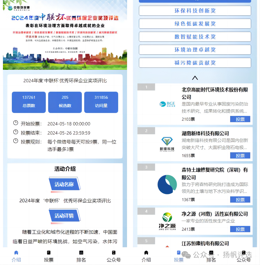 文山壮族苗族自治州2024年度‘中联杯’优秀环保企业奖项评比